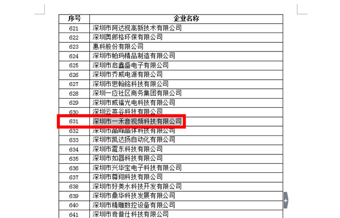 恭喜一禾科技通过国家高新技术企业认定