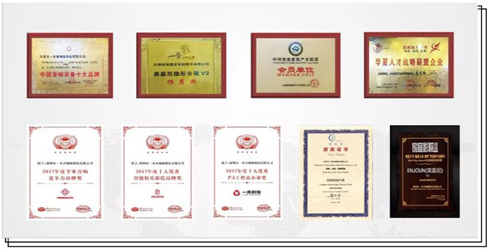 一禾科技公司资质证书