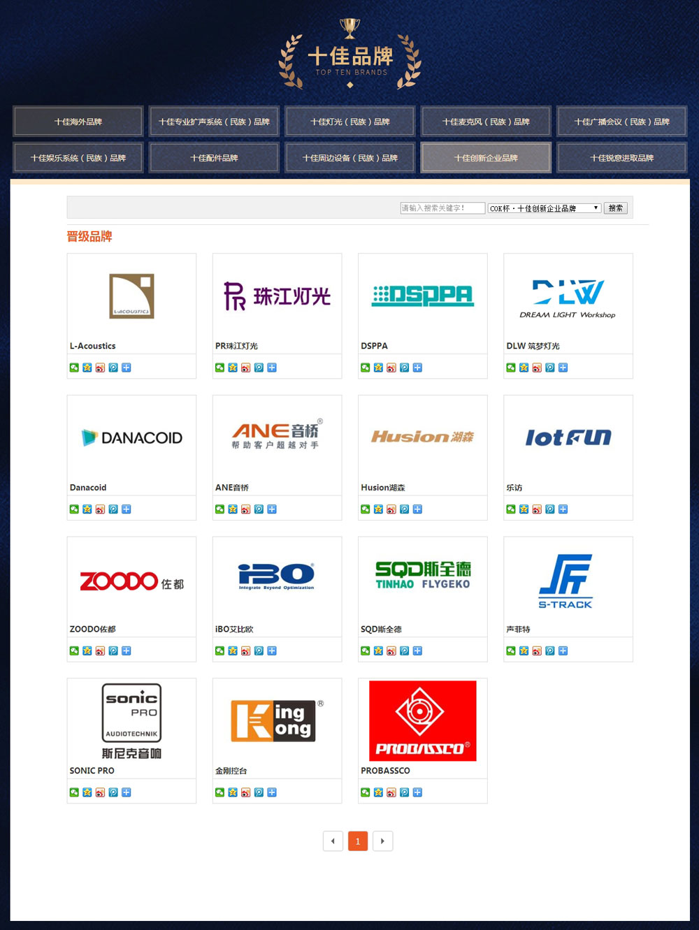PROBASSCO钡思克专业音响入选2019年创新企业品牌15强!