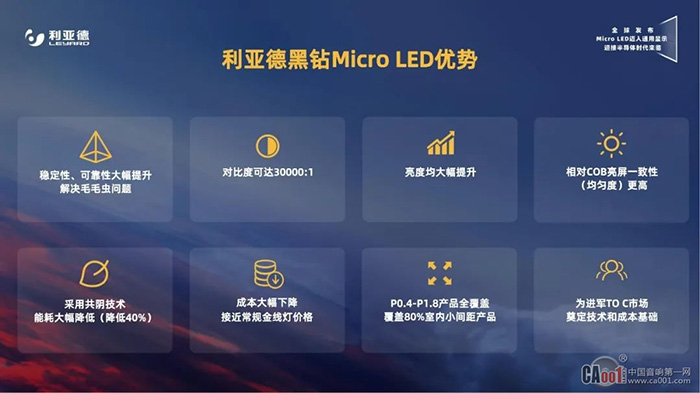 利亚德黑钻Micro LED优势