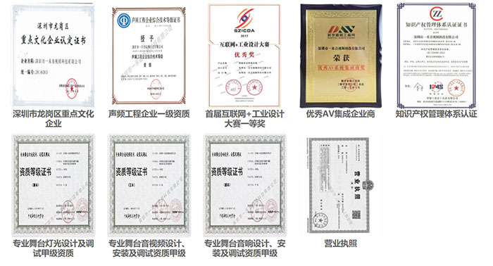 一禾科技综合实力
