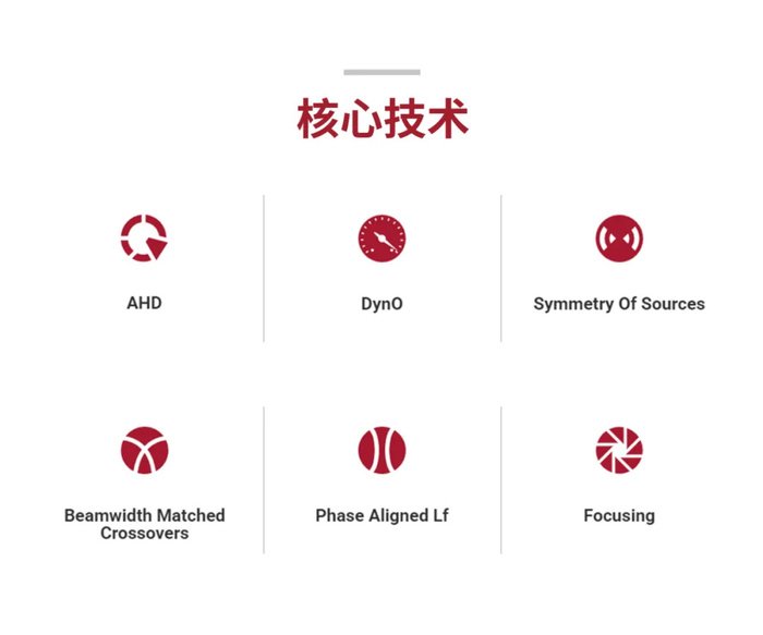 EAW线阵音箱