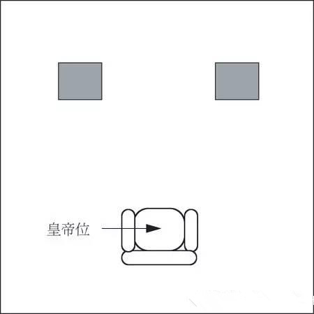 如何获得听音室的最佳声音听音室音箱摆放听音室装修