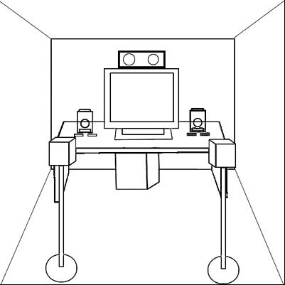 5.1音箱系统摆位的整体示意图