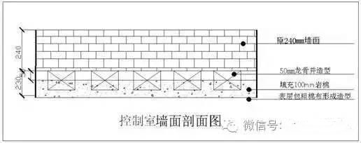 录音棚装修设计