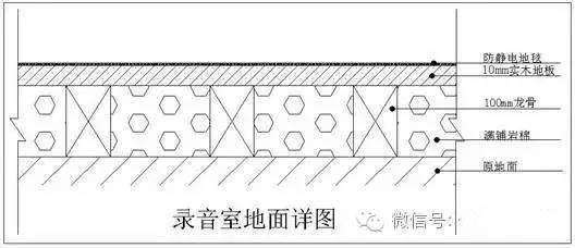 录音棚装修设计