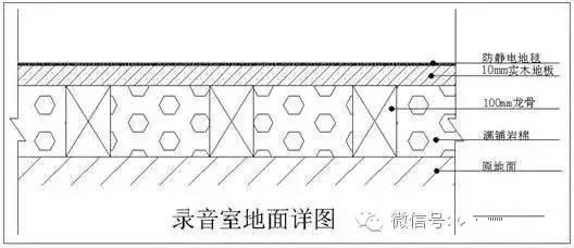 录音棚装修设计