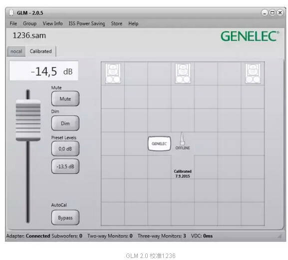 GENELEC