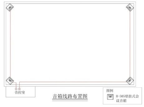 会议室音响扩声系统音箱线路布置