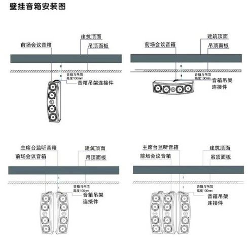 会议音箱安装