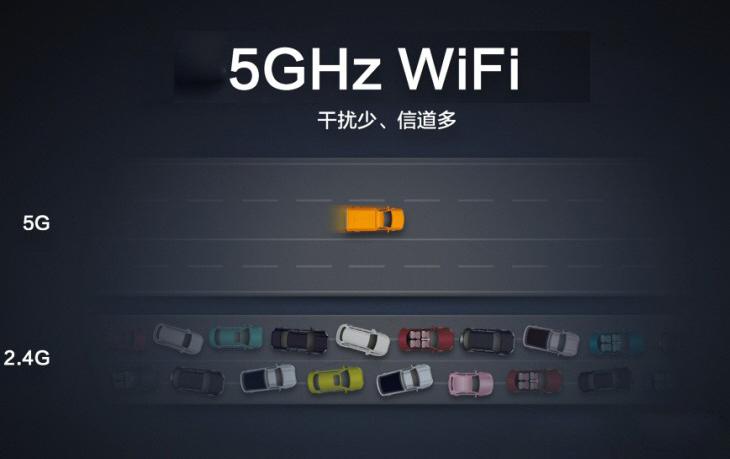 WiFi无线会议系统