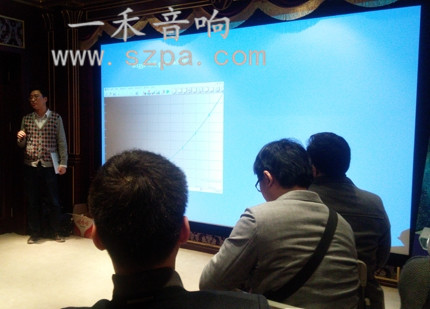 明基W1350专业家庭影院投影机