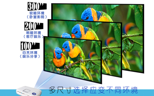 微型高清投影仪