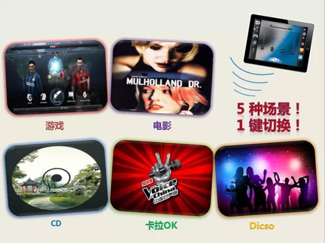 英嘉尼智能娱乐影音系统解决方案