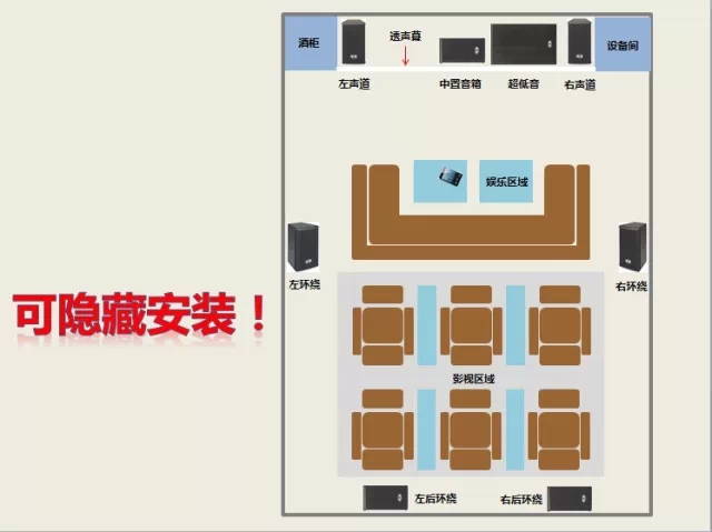 英嘉尼智能娱乐影音系统解决方案