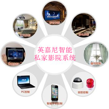英嘉尼智能影院系统给你最好的视听享受