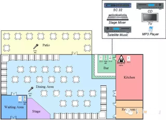 酒吧音响工程图