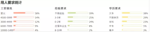 真的不缺录音师?国戏录音专业停招1年